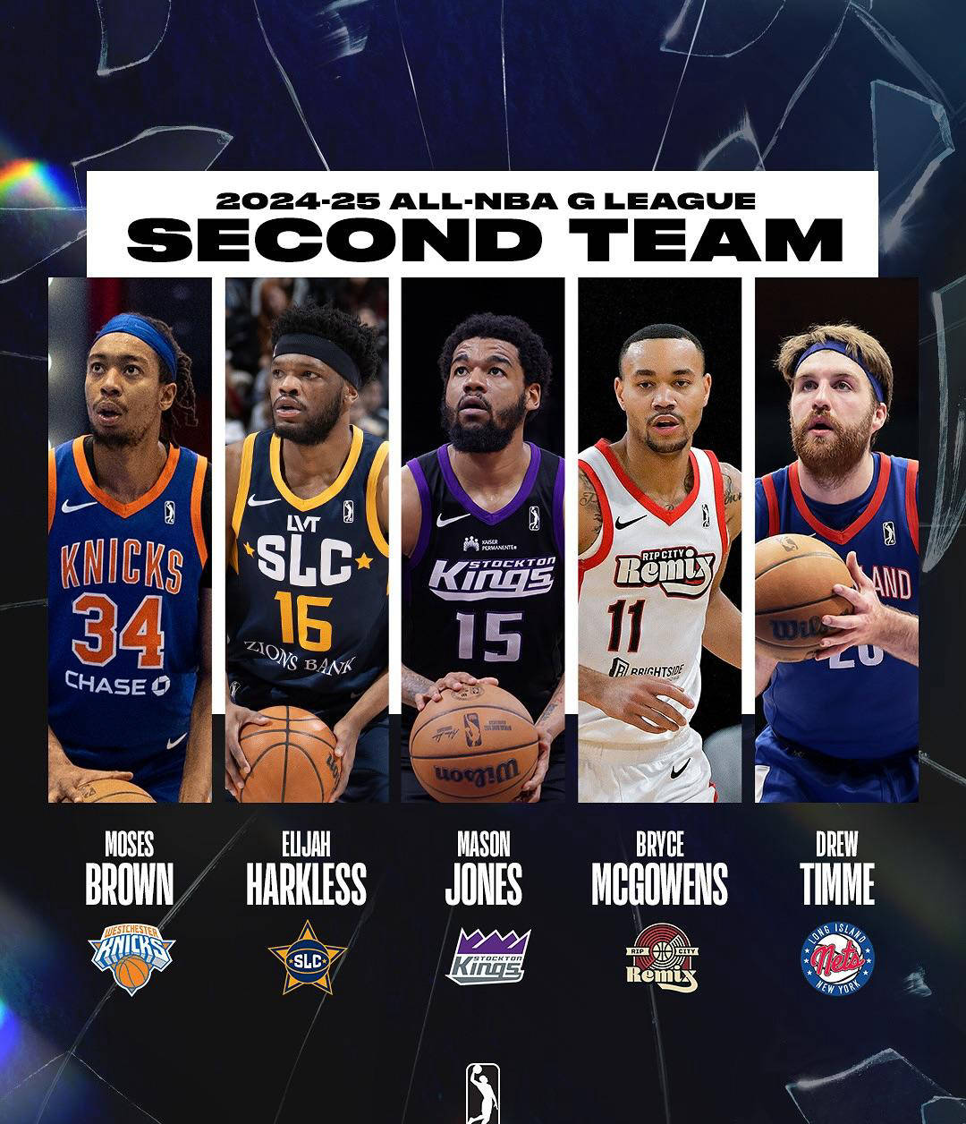 爱游戏入围联盟最佳二阵：犹他爵士后场新星的NBA前景分析