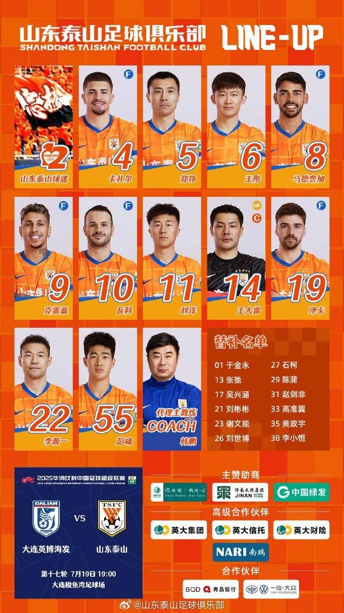 ayxsports中超|泰山VS大连首发阵容出炉，19岁彭啸迎来首秀