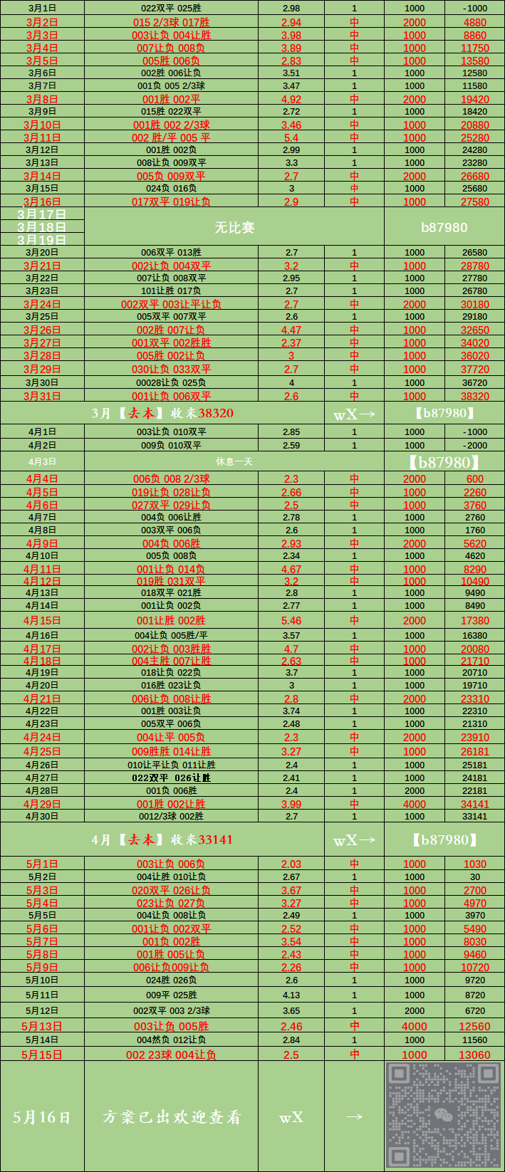 爱游戏体育首页周六 门兴格拉德巴赫VS沃尔夫斯堡：比分预测