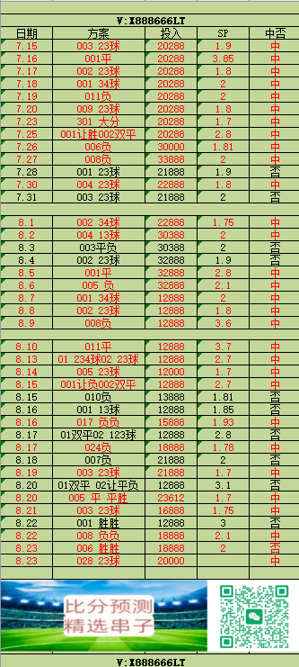 爱游戏体育平台【小幸运哈】意甲焦点战解析：乌迪内斯VS维罗纳，主场保级队抢分VS客场升班马韧性博弈