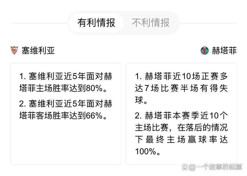 爱游戏体育官网塞维利亚主场战赫塔菲：历史碾压局，还是赫塔菲搅浑水？
