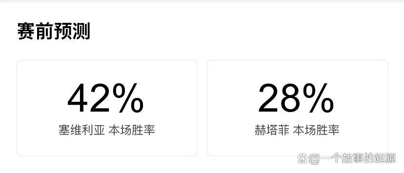 爱游戏体育官网塞维利亚主场战赫塔菲：历史碾压局，还是赫塔菲搅浑水？