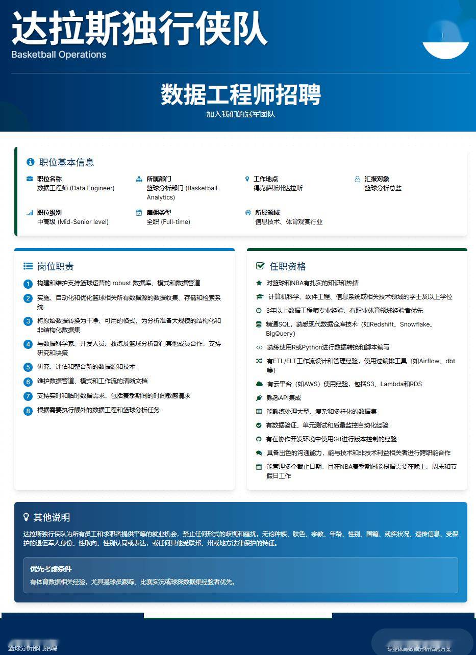 aiyouxi达拉斯独行侠-数据工程师lt;德克萨斯-达拉斯gt;