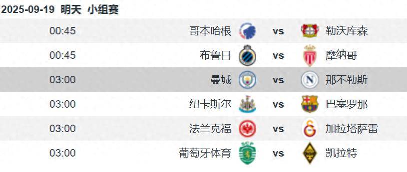 爱游戏体育曼城vs那不勒斯前瞻：德布劳内面对旧主 曼城主场无惧那不勒斯