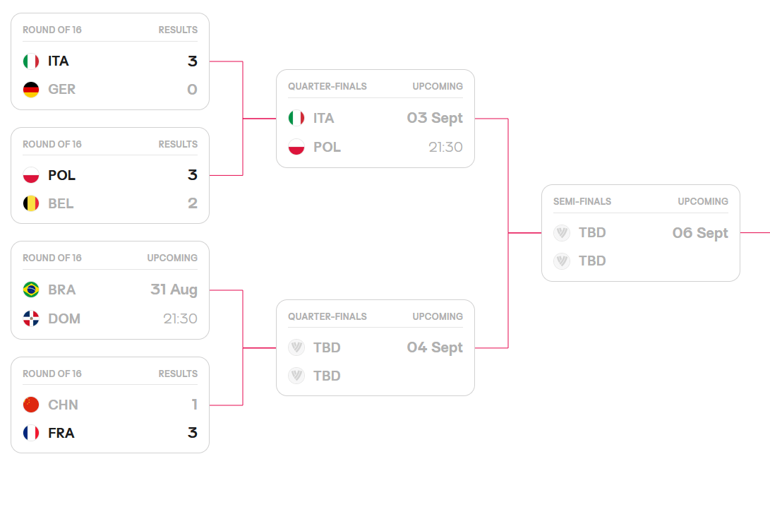 爱游戏体育中国中国女排被法国队淘汰，无缘世锦赛八强