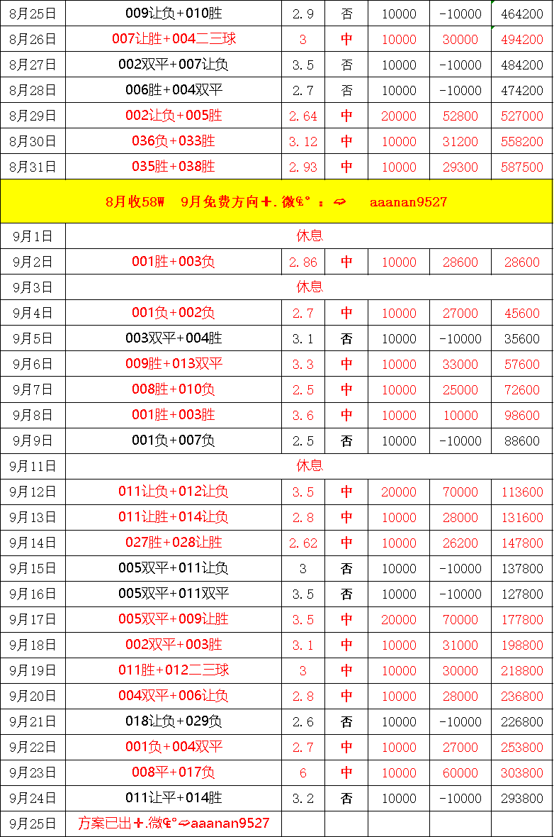 爱游戏欧罗巴 斯图加特与维戈塞尔塔